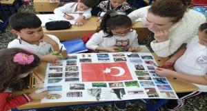 Erasmuscorner-TURKEY